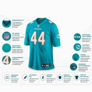 detailed product infographic of a Chop Robinson aqua jersey highlighting key features