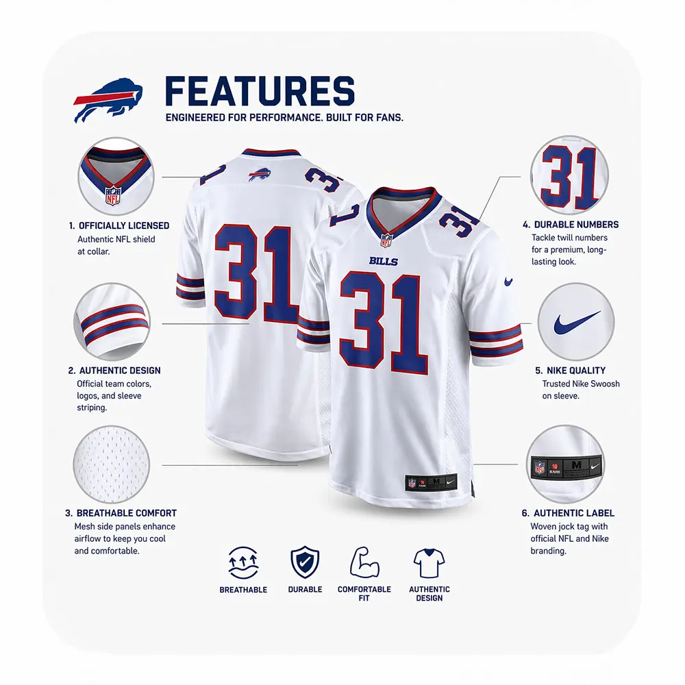 bills-essential-jersey-technical-specifications An infographic detailing the features of the 2026 Essential Collection jersey, including breathable mesh panels, tackle twill numbers, and official Nike branding.