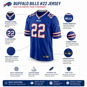 buffalo bills 22 jersey features infographic