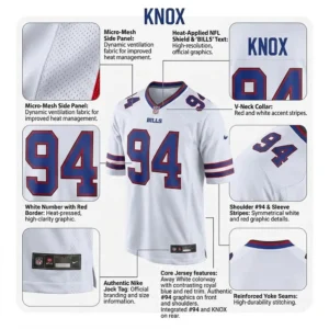 Detailed infographic highlighting Buffalo Bills jersey features including micro-mesh panels, heat-applied graphics, and reinforced seams.