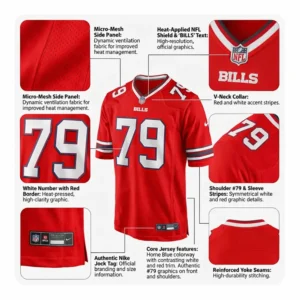 Infographic detailing features of the Spencer Brown jersey, including micro-mesh side panels, heat-applied graphics, and reinforced seams.