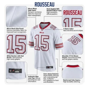 Infographic highlighting the micro-mesh side panels, V-neck collar, and heat-pressed graphics of the Greg Rousseau jersey.