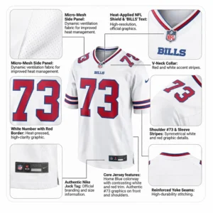 nike buffalo bills jersey technical features infographic