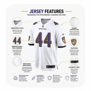 Details For Baltimore Ravens Game Marlon Humphrey White Jersey