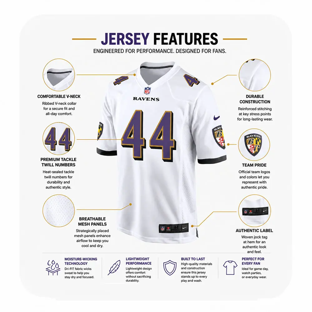 Details For Baltimore Ravens Game Marlon Humphrey White Jersey Details For Baltimore Ravens Game Marlon Humphrey White Jersey