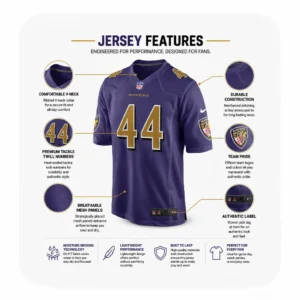 Details For Baltimore Ravens Marlon Humphrey Purple Game Jersey