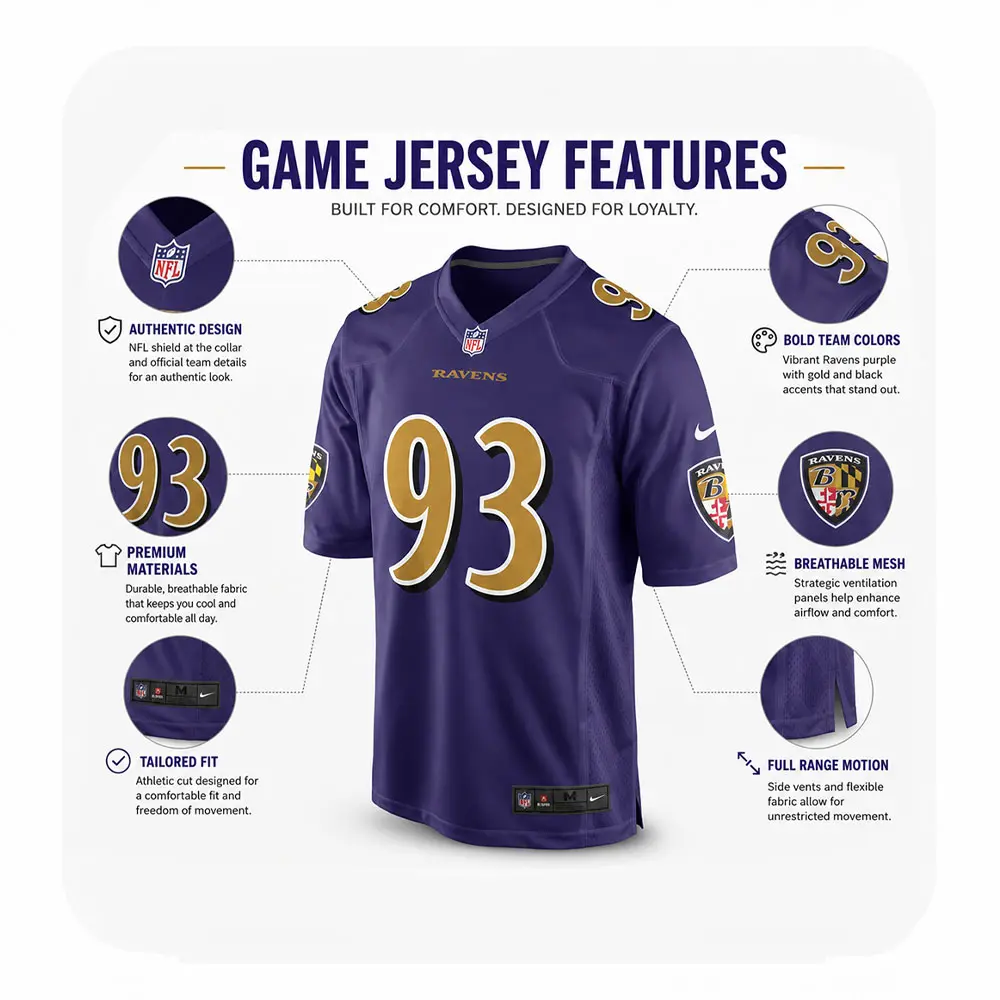 Details For Calais Campbell Purple Game Baltimore Ravens Jersey Details For Calais Campbell Purple Game Baltimore Ravens Jersey