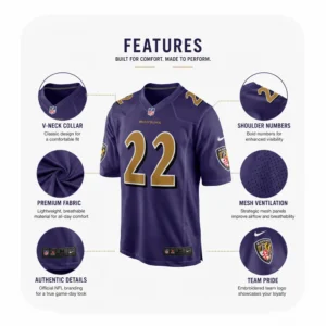 Details For Derrick Henry Purple Game Baltimore Ravens Team Jersey