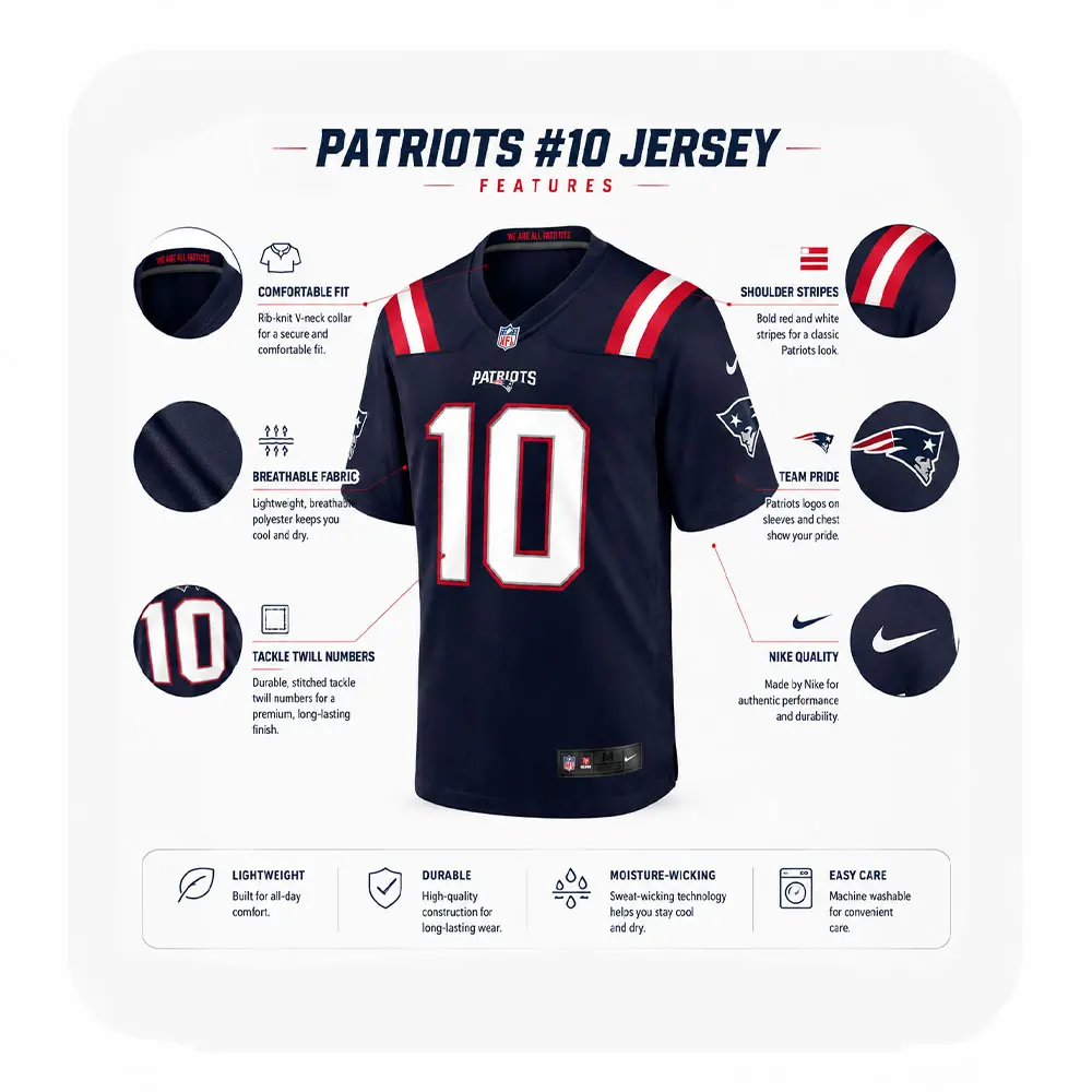 Details For Drake Maye New England Patriots Game Navy Jersey Details For Drake Maye New England Patriots Game Navy Jersey