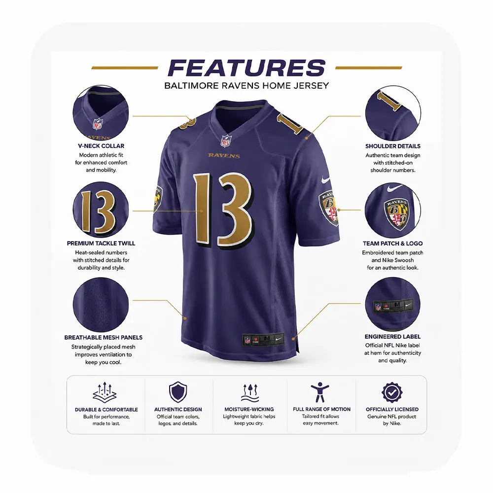 Details For Elijah Sarratt Purple Ravens Team Game Jersey Details For Elijah Sarratt Purple Ravens Team Game Jersey
