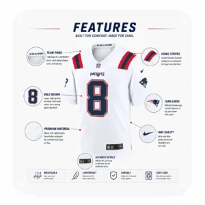 Details For Kyle Williams Fan Patriots White Game Jersey