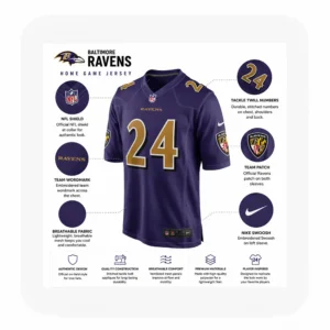 Details For Malaki Starks Ravens Team purple Game Jersey
