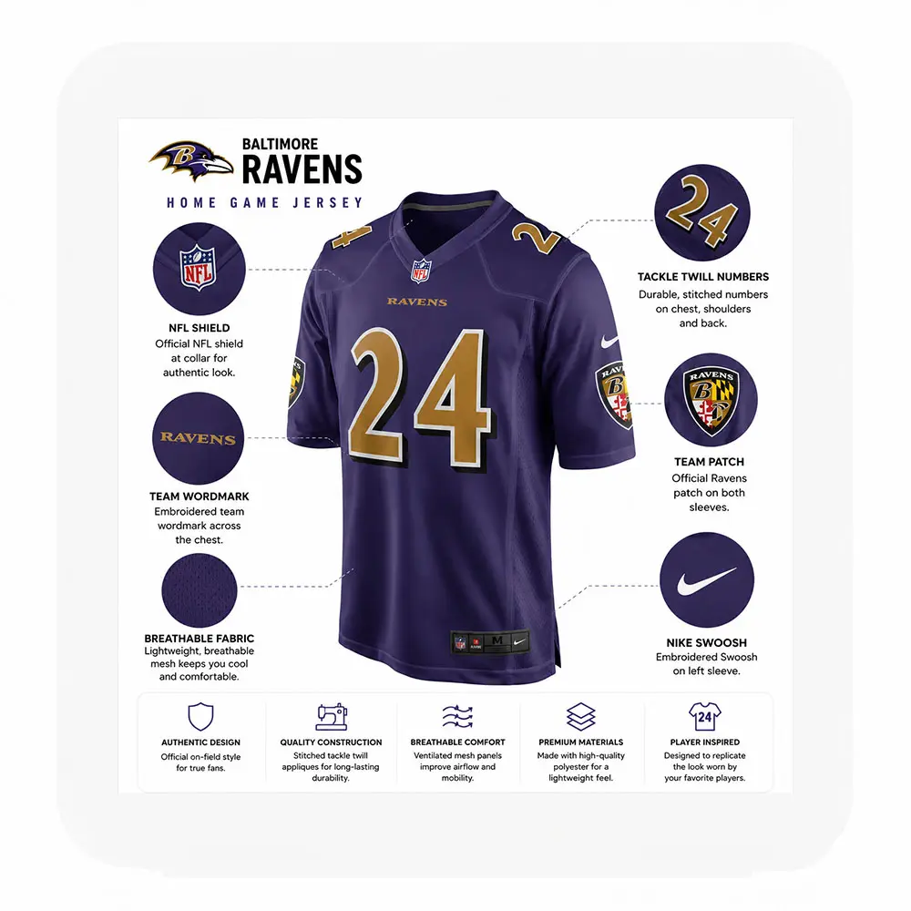 Details For Malaki Starks Ravens Team purple Game Jersey Details For Malaki Starks Ravens Team purple Game Jersey