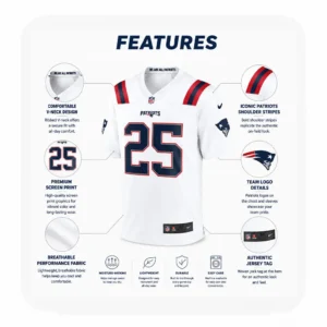 Details For Marcus Jones Patriots Team White Jersey