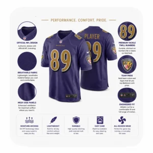 Details For Mark Andrews Purple Baltimore Ravens Game Jersey