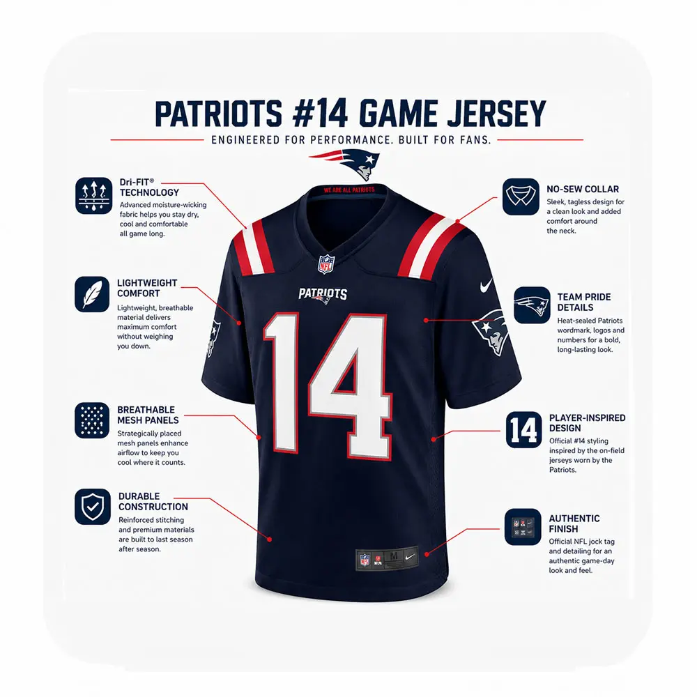 Details For Men’s Robert Spillane Navy Patriots Game Jersey Details For Mens Robert Spillane Navy Patriots Game Jersey