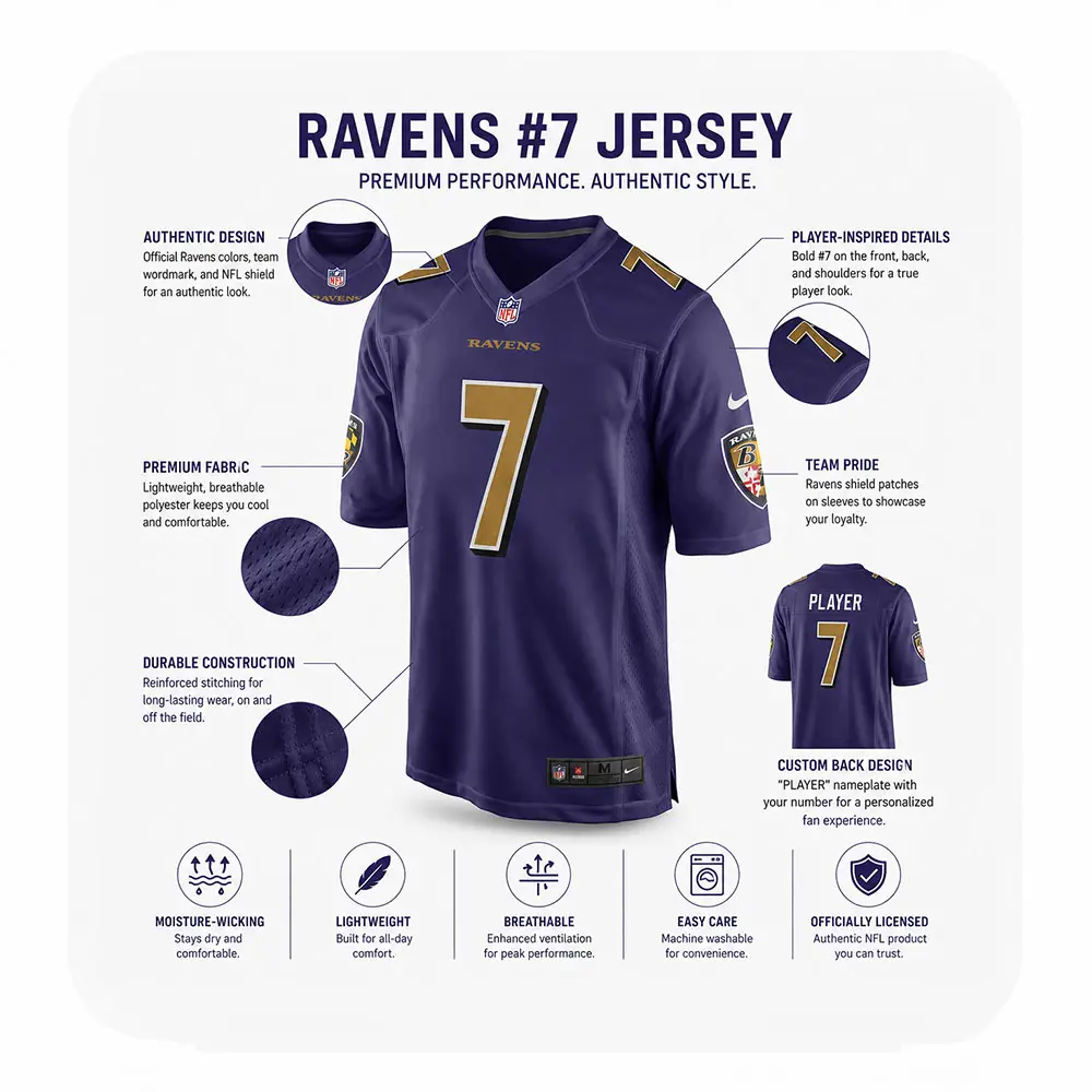 Details For Rashod Bateman Purple Baltimore Ravens Game Jersey Details For Rashod Bateman Purple Baltimore Ravens Game Jersey