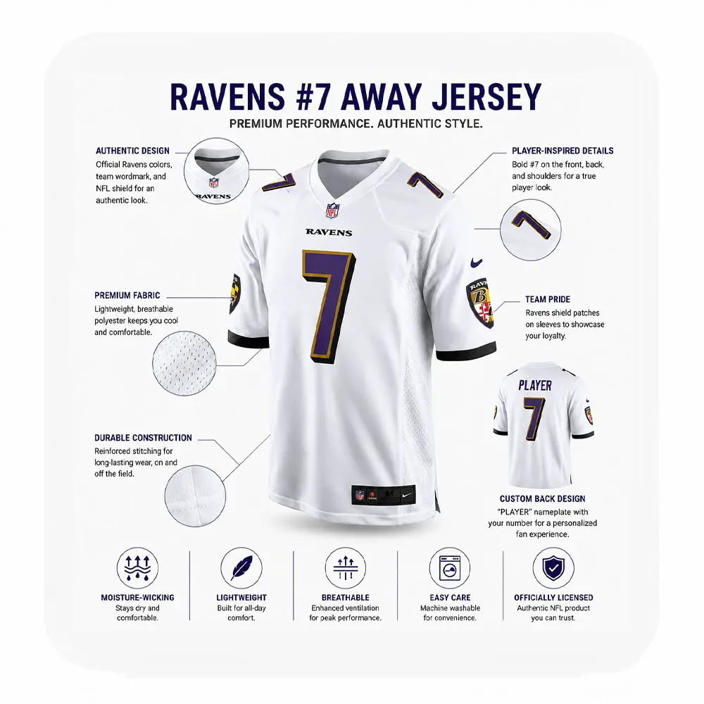 Details For Rashod Bateman White Ravens Game Jersey Details For Rashod Bateman White Ravens Game Jersey