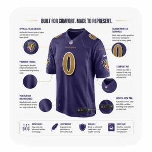 Details For Roquan Smith Baltimore Ravens Purple Game Jersey