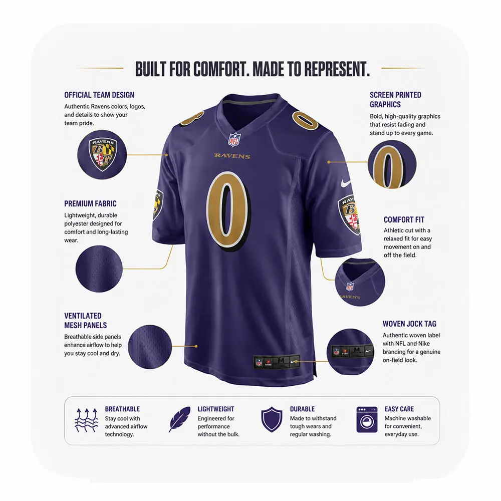 Details For Roquan Smith Baltimore Ravens Purple Game Jersey Details For Roquan Smith Baltimore Ravens Purple Game Jersey