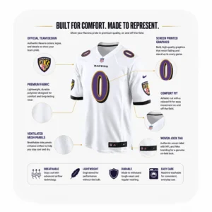 Details For Roquan Smith Baltimore Ravens Team White Game Jersey
