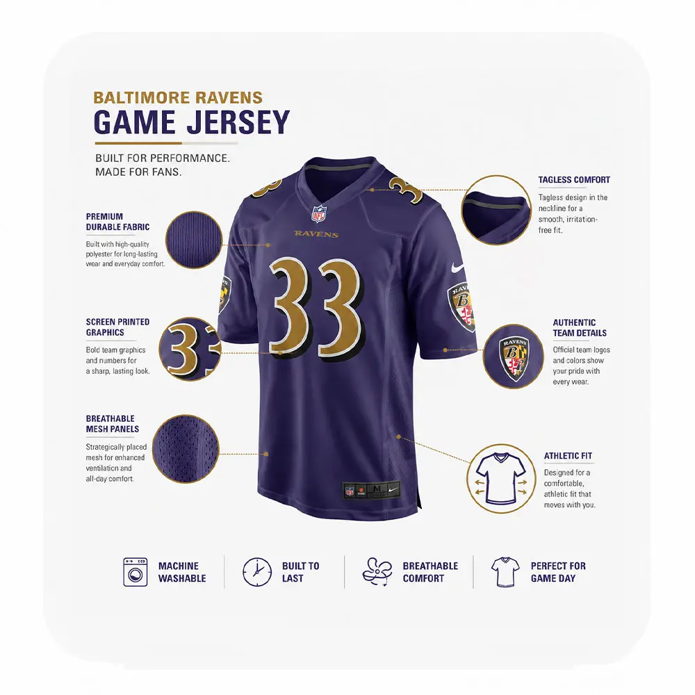 Details For Tyler Loop Ravens Game Purple Jersey Details For Tyler Loop Ravens Game Purple Jersey