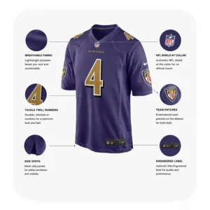 Details For Zay Flowers Purple Ravens Game Jersey