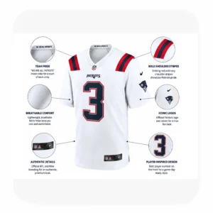 Details Image For Mens Demario Douglas White Patriots Jersey