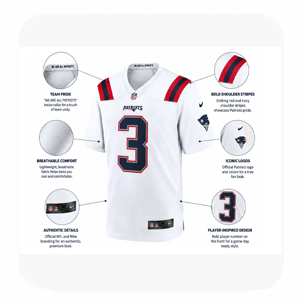 Details Image For Men’s Demario Douglas White Patriots Jersey Details Image For Mens Demario Douglas White Patriots Jersey