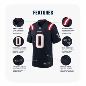 Details Patriots Game Christian Gonzalez Navy Jersey