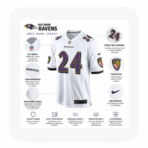 Details View For Malaki Starks Ravens White Game Jersey