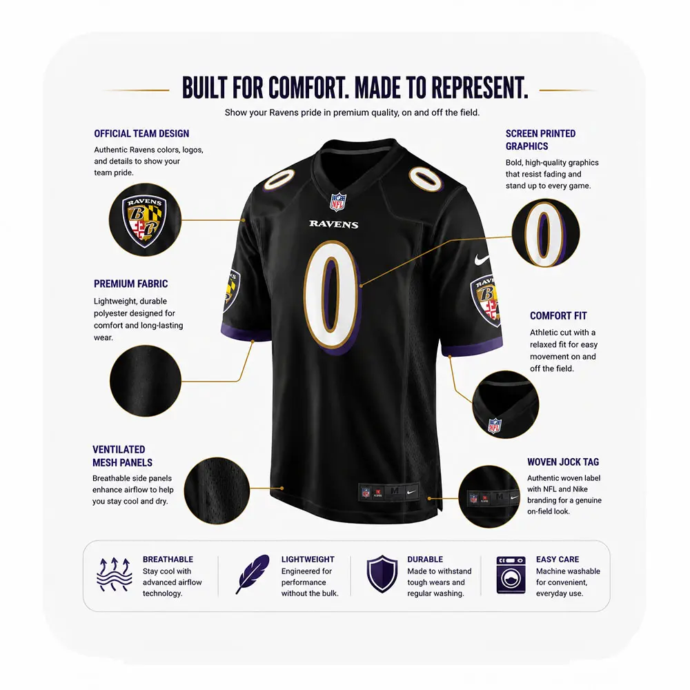 Details View Fro Roquan Smith Ravens Team Black Game Jersey Details View Fro Roquan Smith Ravens Team Black Game Jersey