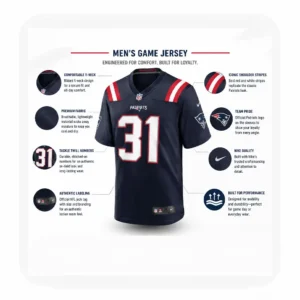 Mens Patriots Kevin Byard Navy Game Jersey Details