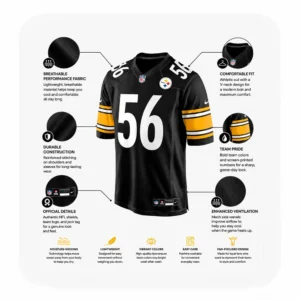 Details For Alex Highsmith Pittsburgh Steelers Game Black Jersey