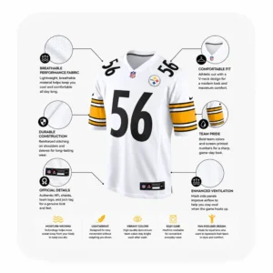 Details For Alex Highsmith Pittsburgh Steelers White Game Jersey