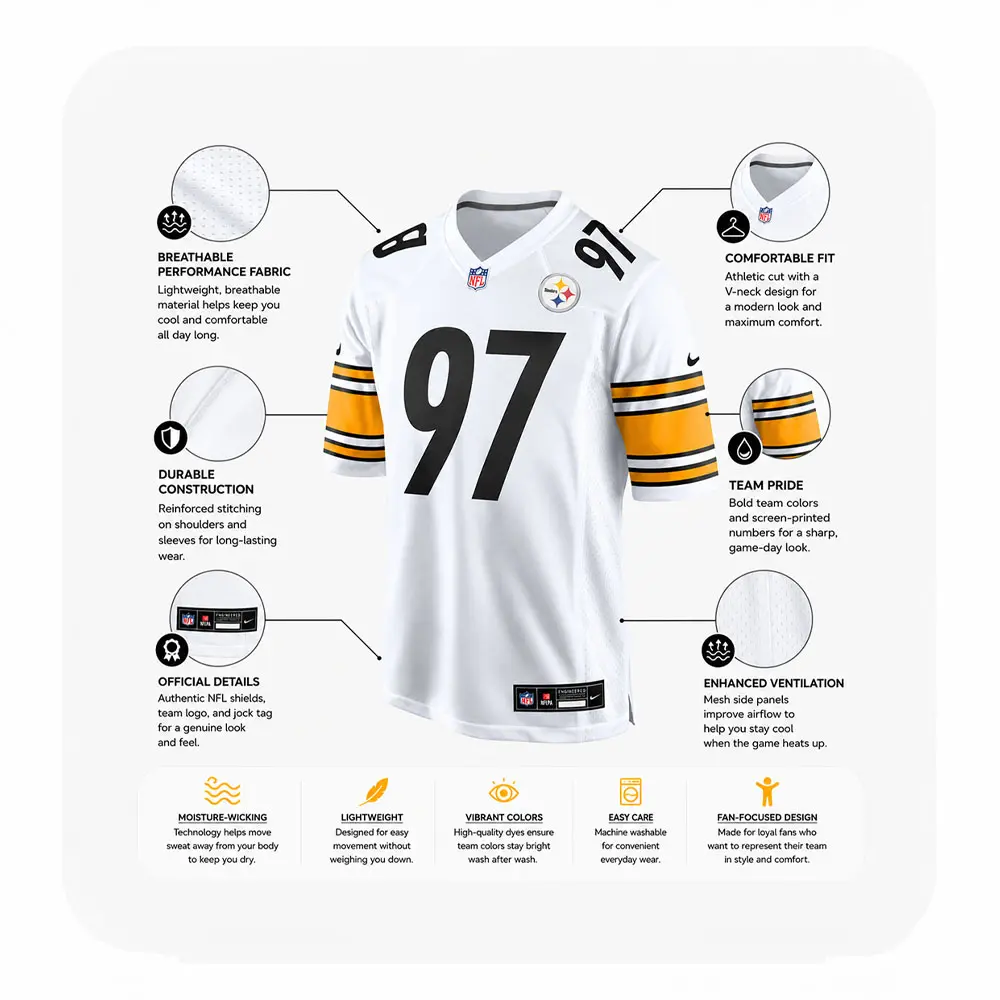 Details For Cameron Heyward Steelers Game White Jersey Details For Cameron Heyward Steelers Game White Jersey