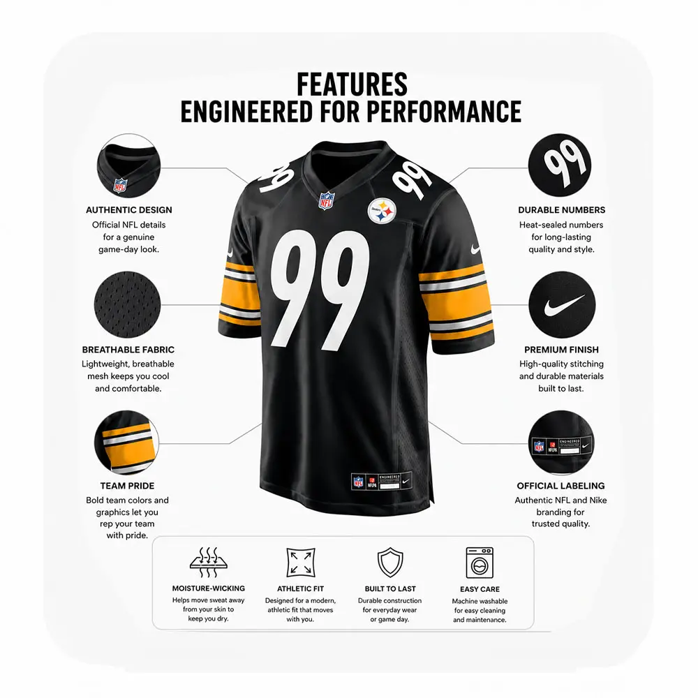 Details For Derrick Harmon Pittsburgh Steelers Game Black Jersey Details For Derrick Harmon Pittsburgh Steelers Game Black Jersey