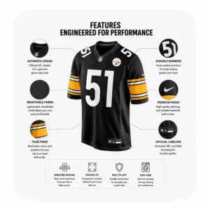 Details For Nick Herbig Steelers Black Game Jersey