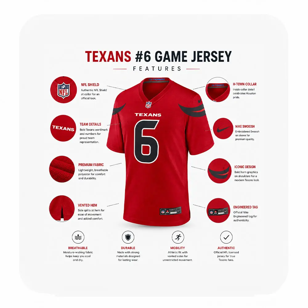 Details For Reed Blankenship Houston Texans Red Game Jersey Details For Reed Blankenship Houston Texans Red Game Jersey