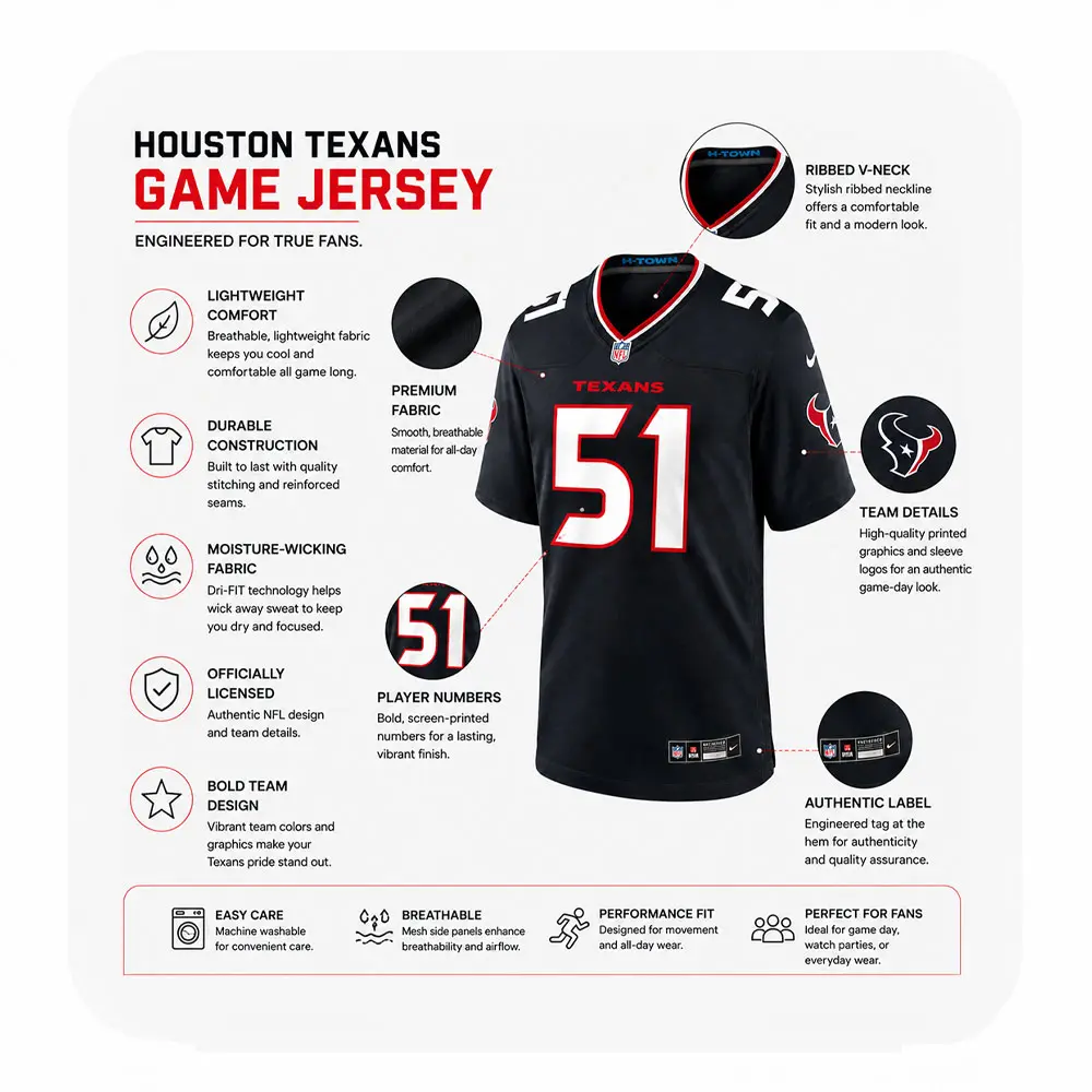 Details For Will Anderson Jr. Houston Texans Game Navy Jersey Details For Will Anderson Jr. Houston Texans Game Navy Jersey