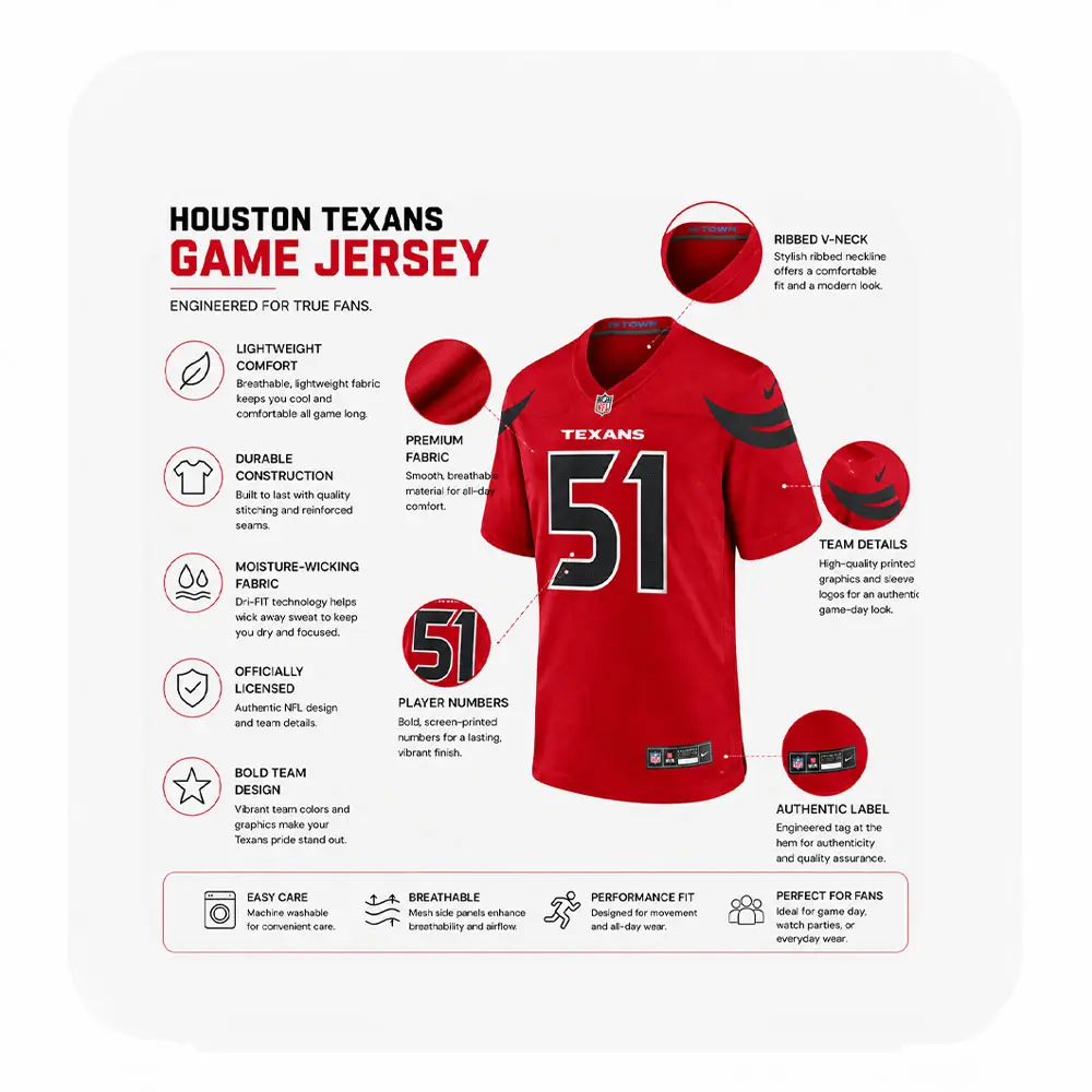 Details For Will Anderson Jr. Texans Game Red Jersey Details For Will Anderson Jr. Texans Game Red Jersey