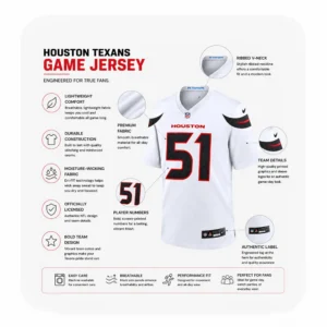 Details For Will Anderson Jr. Texans White Game Jersey