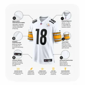 Details For Will Howard Pittsburgh Steelers White Game Jersey