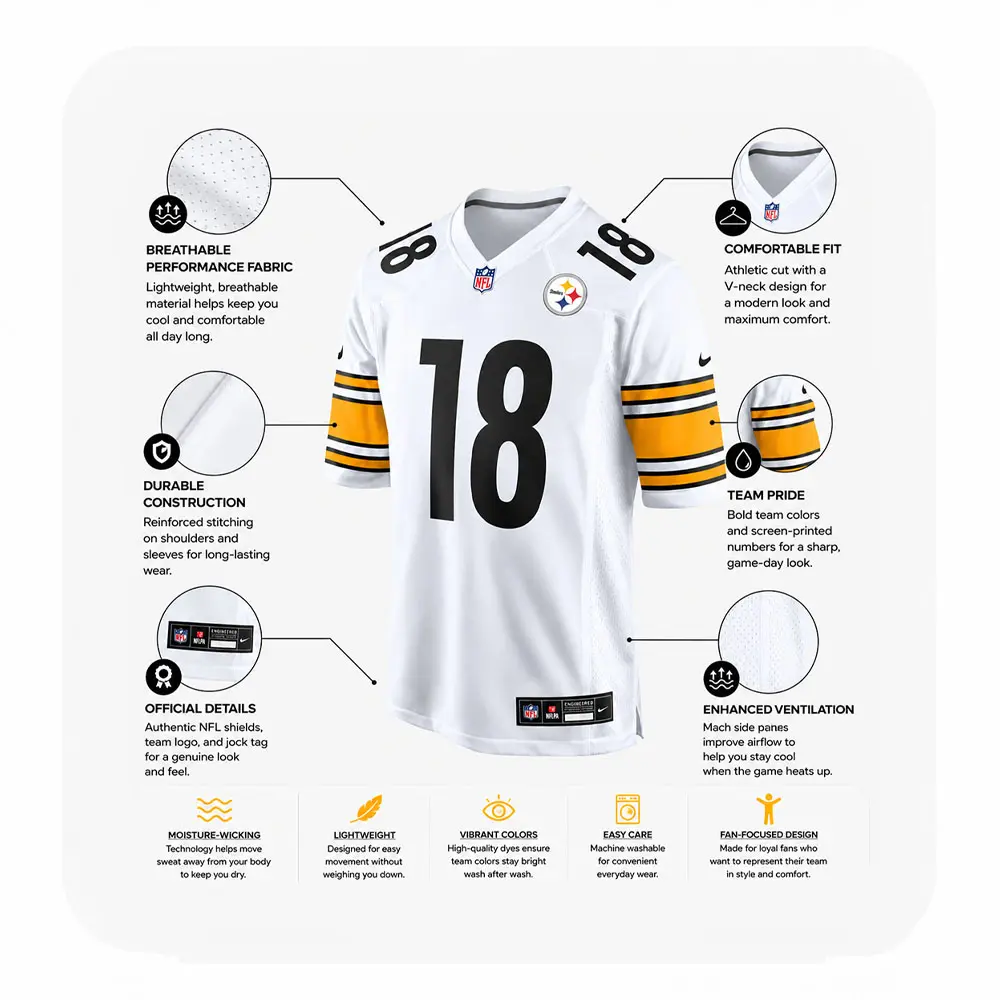 Details For Will Howard Pittsburgh Steelers White Game Jersey Details For Will Howard Pittsburgh Steelers White Game Jersey