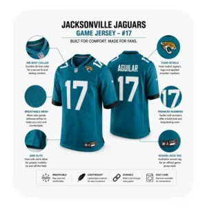 Details For Joey Aguilar Jacksonville Jaguars Game Teal Jersey