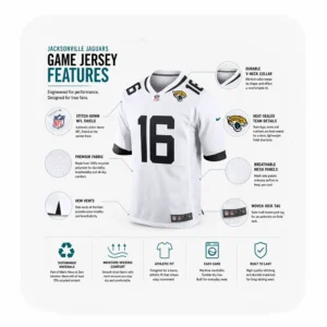 Details For Trevor Lawrence Jacksonville Jaguars Game White Jersey
